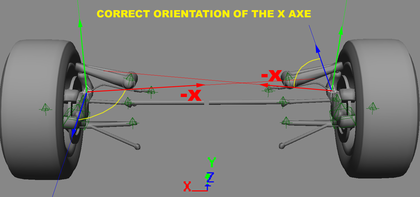 Документация